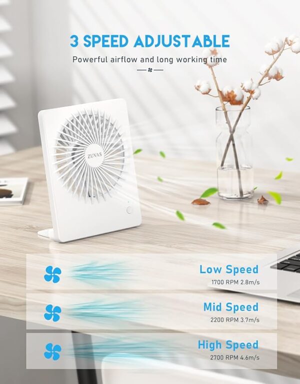 Limited time deal 36% off Zuvas Desk Fan Battery - Image 3