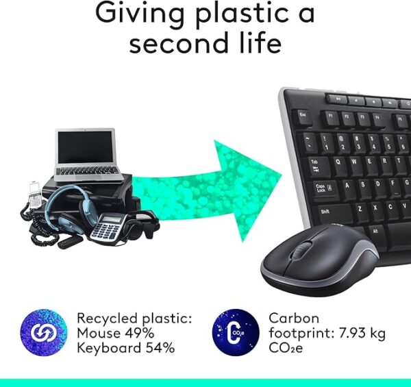 Limited time deal 32% off Logitech MK270 Wireless Keyboard And Mouse - Image 3